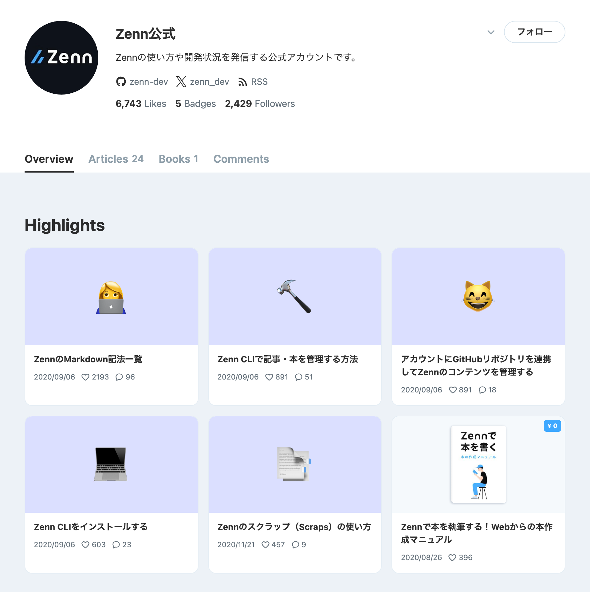 プロフィールのOverviewタブ。上にHighlightsとして代表的な記事・本が並んでいる